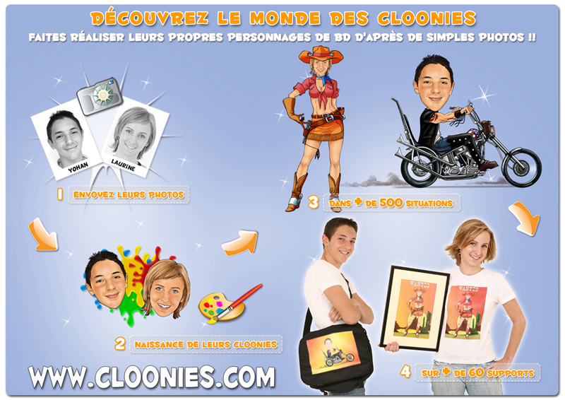 Cliquez pour en savoir + sur le monde des Cloonies !!
