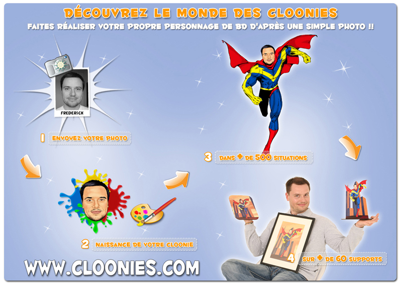 Cliquez pour en savoir + sur le monde des Cloonies !!